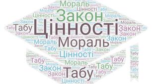 Хмара тегів, 5 клас ,,Права людини і громадянина,,