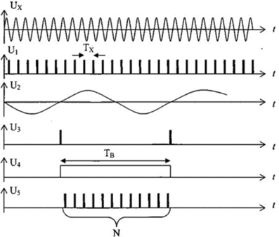 0800cm9p-e7b2-397x337.png