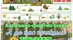 Картинно-графічні схеми "А до нас прийшла весна"