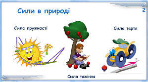 9 клас. Сили в природі (повторення)