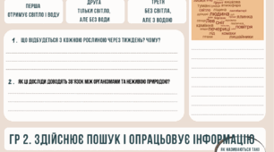 Пізнаємо природу 6 клас. ПР «Пізнаємо взаємозвʼязки у природі». Частина 1.