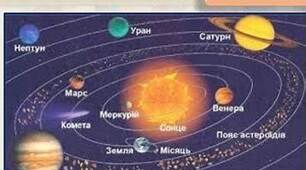 Презентація з використанням анімації на тему " Мій зореліт"