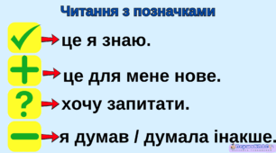 Картки до стратегії  "Читання з позначками"