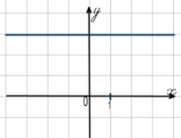 0800cvcx-58c4-204x156.png