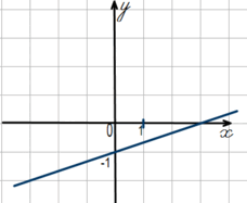 0800cvll-57a7-228x187.png