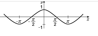 0800cwvt-29c8-332x125.png