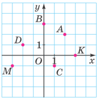 0800cxf5-79b9-228x232.png