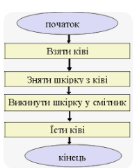 0800cxti-517e-197x241.png