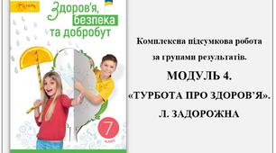 Комплексна підсумкова робота за групами результатів. МОДУЛЬ 4. «ПІДПРИЄМЛИВІСТЬ І ФІНАНСОВА ГРАМОТНІСТЬ». Л. ЗАДОРОЖНА