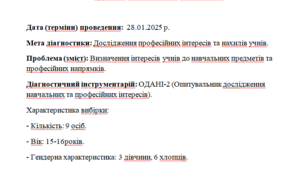 Протоколи групової психологічної діагностики - дослідження професійних інтересів і нахилів