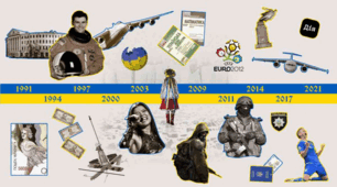 Розвиток культури в період незалежної України (конспект уроку+презентація)