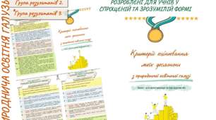 Критерії оцінювання для учнів за групами результатів з природничої освітньої галузі.