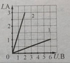 0800d8rh-2e7f-140x125.png
