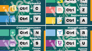 Оформлення кабінету інформатики. Набір постерів з гарячими клавішами А3.