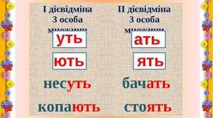 Дієвідмінювання дієслів. Способи дієслів. Не з дієсловами