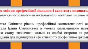 Картка оцінки професійної діяльності асистента вихователя ЗДО