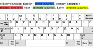 Вивчаємо клавіатуру