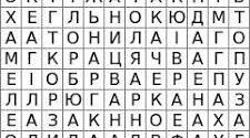 Персоналії