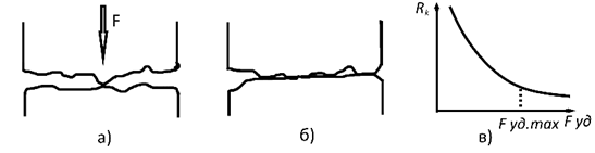 0800doj5-6ed5-547x141.png