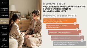 Портфоліо вчителя історії шаблон для заповнення