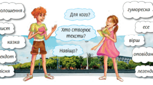 Діагностувальна робота з теми "Текст", 5 клас НУШ за підручником Н.Голуб