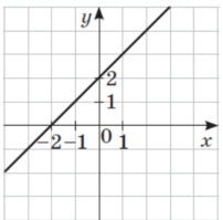 0800dycr-3df5-202x199.png