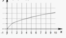 0800e15t-fc3f-295x169.png