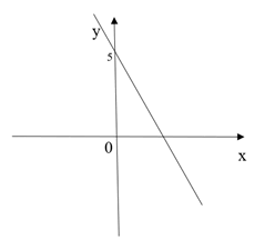 0800e1to-b1f7-248x225.png