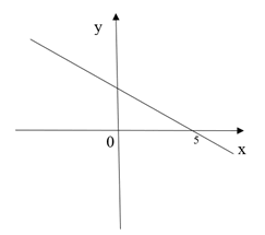 0800e1w5-1026-243x215.png