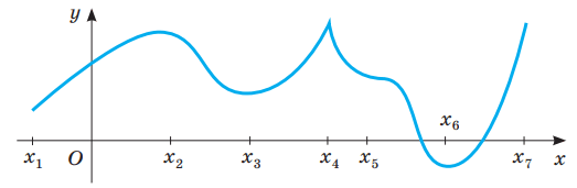 0800e26q-7fbb-523x171.png