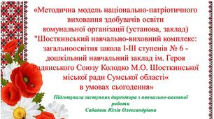 Опис методичної моделі національно-патріотичного виховання в умовах сьогодення + презентація