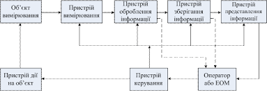 0800e9jf-2fe9-513x175.png