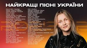 Робочий аркуш "Правопис прислівників"