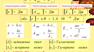Розв'язування задач на тему "Фотоефект"