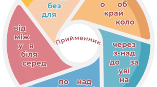 НУШ. Прийменник (Тренувальний тест)