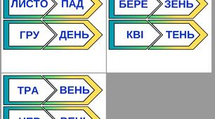 Назви місяців