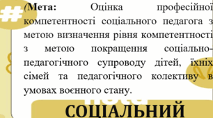 Картка оцінювання професійної діяльності соціального педагога ЗДО