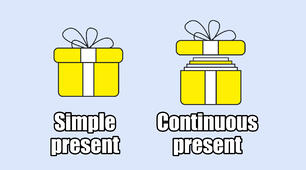 Present Simple/Continuous+Stative having Continuous forms