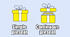 Present Simple/Continuous+Stative having Continuous forms