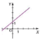 0800el6e-9bca-152x143.png