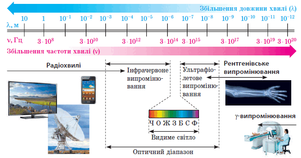 0800eli5-f345-617x325.png