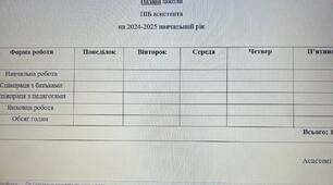 Графік роботи асистента вчителя на 0,75 ставки