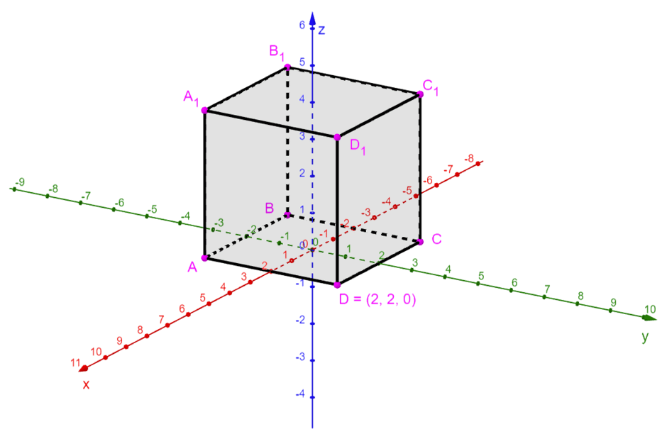 0800er43-dbf5-940x612.png