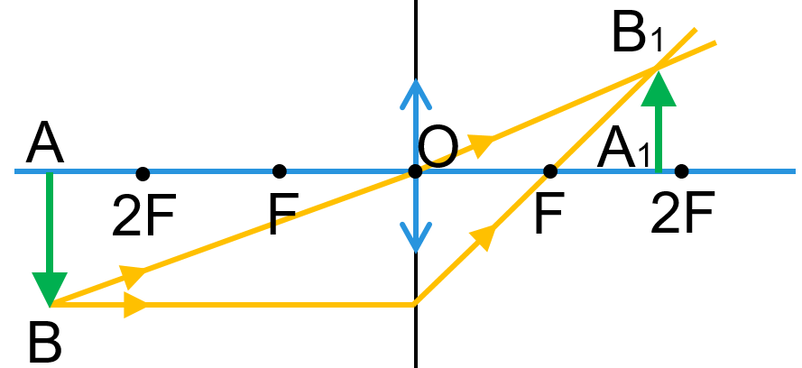 0800erbu-5fc6-889x408.png