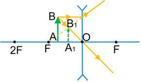 0800erbw-8ba2-290x170.jpg