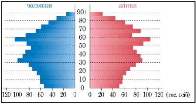 0800et7q-e7e2-399x212.png