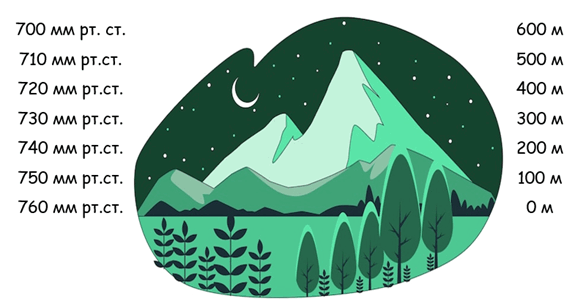0800eti7-3288-575x306.png