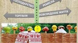 "Повсякденне життя. Господарство. Ремесла. Торгівля"