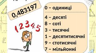 Округлення десяткових дробів