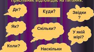 Діагностувальна робота 7 клас, ГР 4 Прислівник